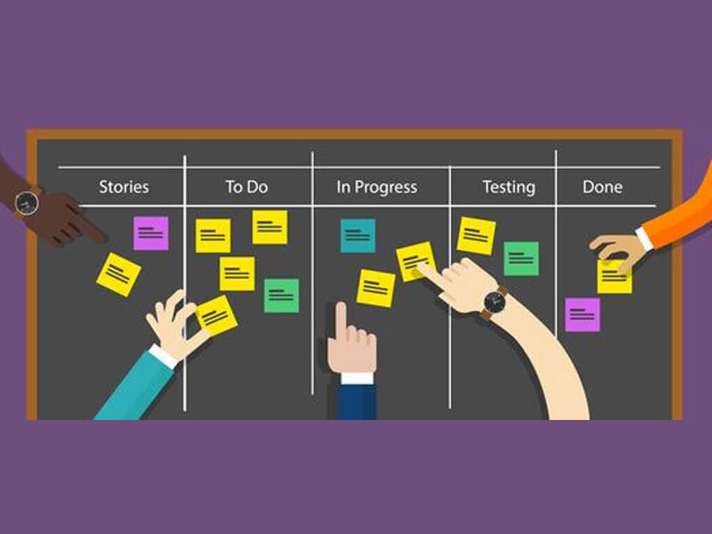 Illustration of an Agile Development board