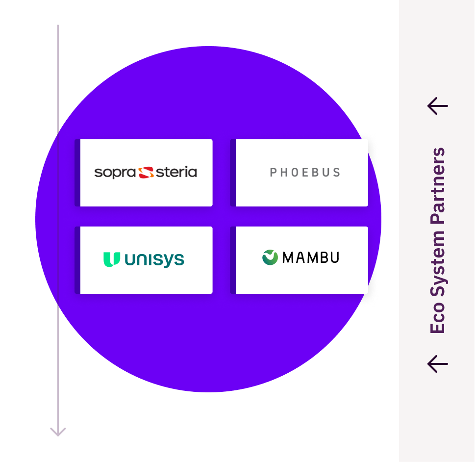 6 core providers